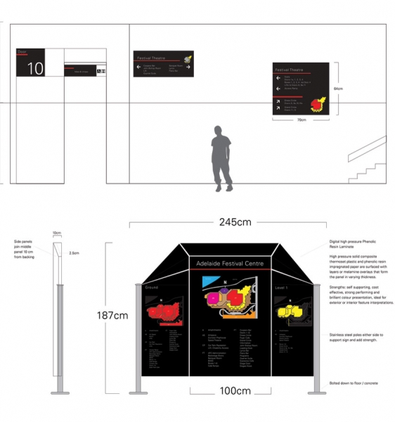 Unique Wayfinding